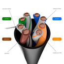 Cable UTP SOLIDO CMX CAT5E en rollo X 305 mts NEXXT